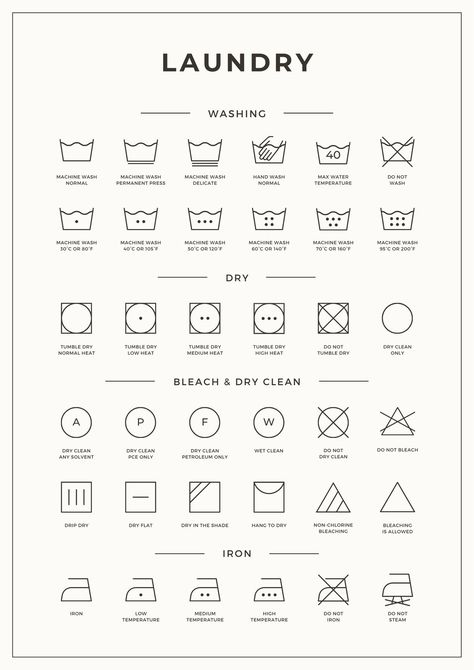 Laundry Rules, Landry Room, Washing Symbols, Stain Removal Guide, Clothes Tips, Laundry Room Art, Laundry Symbols, Normal Temperature, Top Load Washing Machine