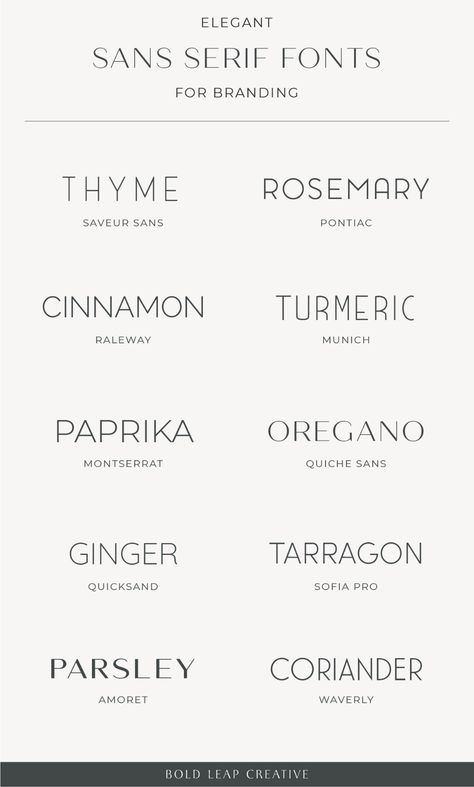 Fonts For Branding, Cv Inspiration, Typographie Inspiration, Schrift Design, Logo Minimalista, Font Inspiration, Graphic Design Fonts, Brand Fonts, Brand Board