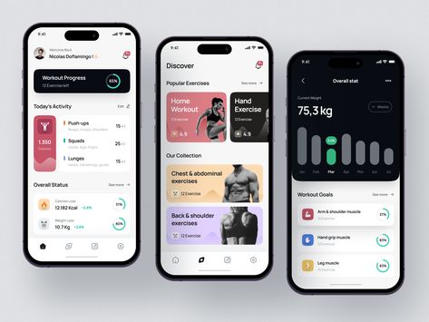 Fitness Apps Design, Gym App, Mobile App Inspiration, Dashboard App, Ux Design Mobile, High Protein Foods, Ux App Design, Design Thinking Process, Data Visualization Design