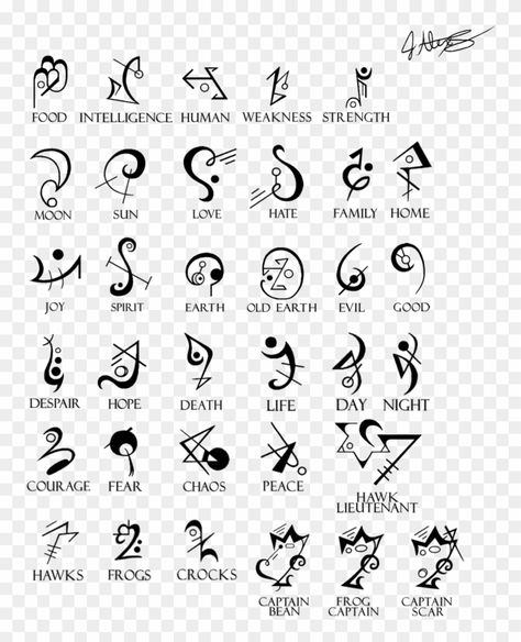 Indian Signs And Symbols, Good Symbols Tattoo, Symbols With Meaning Tattoos, Love Sign Tattoo Symbols, Celtic Sigils And Meanings, Family Celtic Tattoo, Symbol Of Family Tattoo, Together Tattoos Symbols, Celtic Words And Meanings