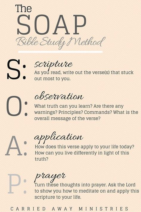 Soap Bible Study Method, Soap Method, Bible Study Method, Bible Study Template, Soap Bible Study, Psalm 22, Study Method, Woord Van God, Bible Journal Notes