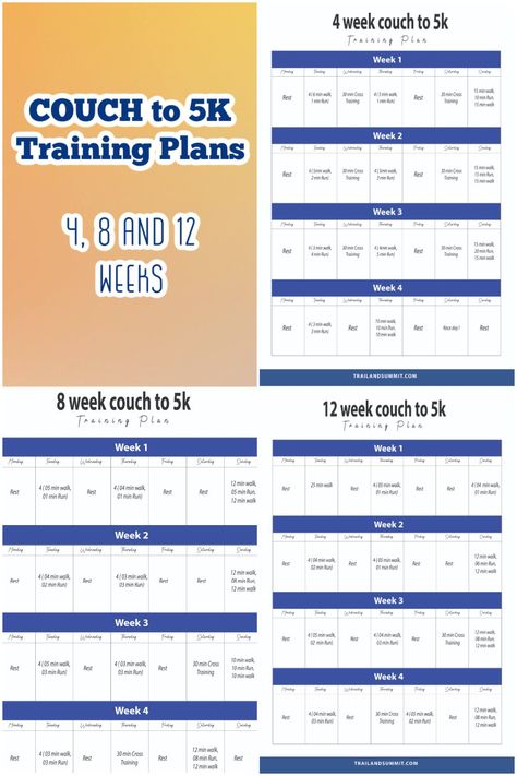 Couch To 5k 5 Weeks, 5 K Running Plan Training Programs, 5k Training For Beginners Treadmill, Couch To 5k Training Plan, 5k Training Plan For Beginners, 5 K Training Plan, 0 To 5k Couch To 5k, 6k Training Plan, 8k Training Plan Beginner