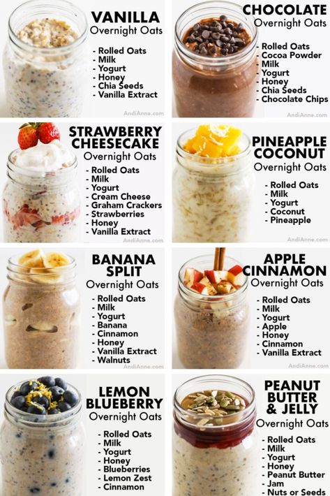 High Fibre Dinner Recipes, Overnight Oats For Bulking, Weight Lose Overnight Oats, High Insulin Levels Diet, Overnight Oats With Blueberries Recipe, Protein And Fibre Meals, Oatmeal For High Cholesterol, Losing Weight Overnight Oats, Overnight Oats For Runners