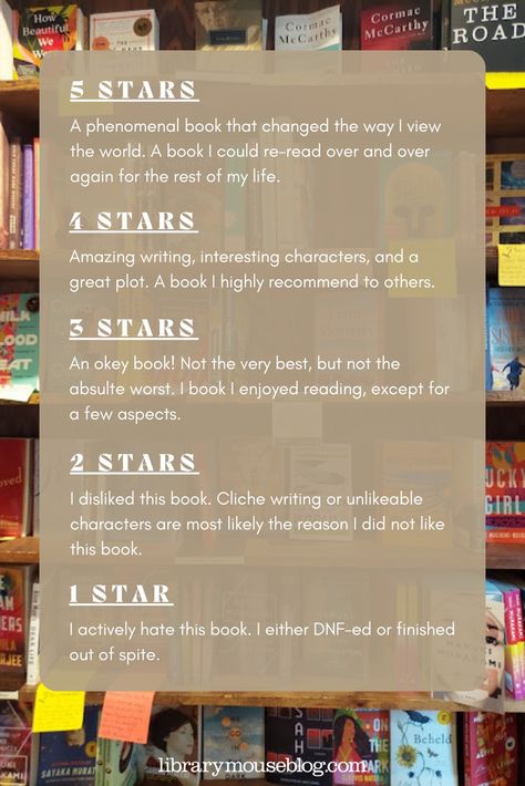 How I review books: decoding my star ratings Reading Rating System, Book Star Rating System, How To Rate Books, Book Journal Star Rating, How To Rate A Book, Cawpile Book Rating, Book Journal Rating System, Rating System Book Journal, Reading Journal Rating System