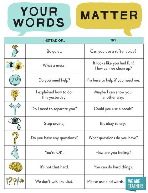 How to Bring More Positive Language Into Your Classroom Daycare Teacher Hacks, Say This Instead Of That Chart, Uppfostra Barn, Your Words Matter, अंग्रेजी व्याकरण, Disiplin Anak, Tenk Positivt, Tatabahasa Inggeris, Maluchy Montessori