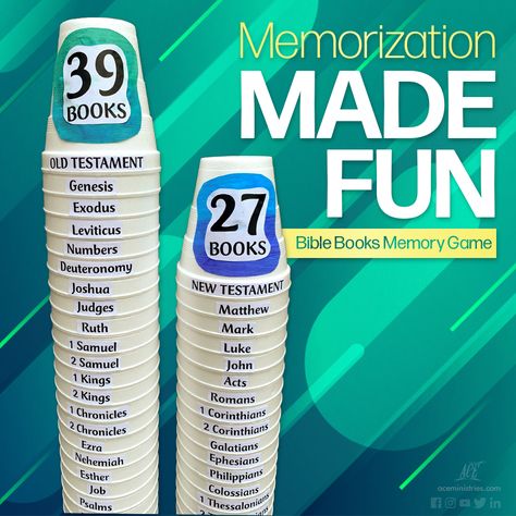 Memorization Made Fun: Bible Books Memory Game Books Of Bible Craft, Teaching Books Of The Bible For Kids, Bible Drills For Kids, Learning The Books Of The Bible For Kids, Jw Bible Games, Books Of The Bible Games For Kids, Books Of The Bible Crafts For Kids, Books Of The Bible For Kids, Lazarus Craft Sunday School