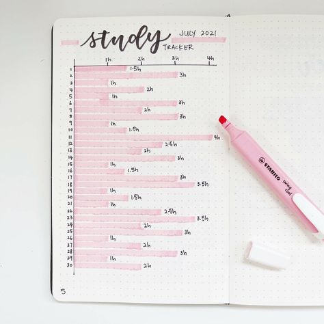 study tracker Study Tracker, Planner Ideas, Bullet Journal, Tools