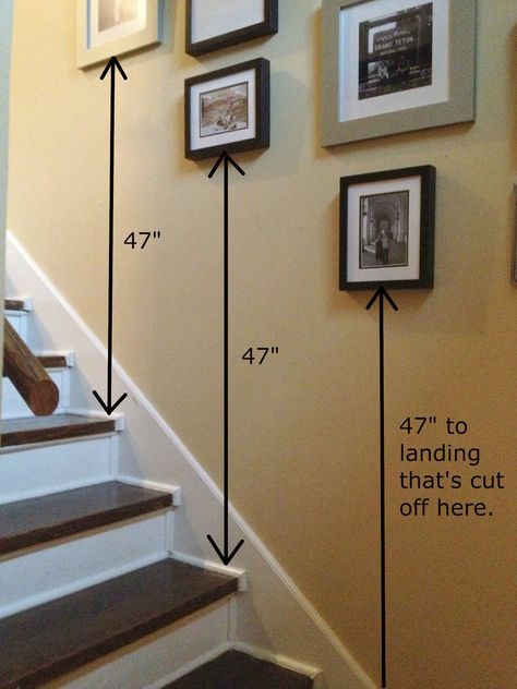 How to hang pictures in stairwell Frames On The Stairs, Hallway Stairs Decor, How To Hang Art On Staircase Wall, Frames Up Stairs, Photo Frames Staircase, Stair Wall Decoration, Entry Stairs Decor, Bottom Of Staircase Decor, Stair Case Wall Art