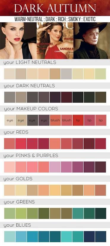 https://encrypted-tbn0.gstatic.com/images?q=tbn:ANd9GcTnXciWJPeiwTZ8jUqqccvD4gnJeaaSa7wRsw&usqp=CAU Dark Autumn Color Palette, Deep Autumn Makeup, Deep Autumn Palette, Make Up Guide, Autumn Color Palette Fashion, Autumn Skin, Autumn Color Palette, Soft Autumn Color Palette, Deep Autumn Color Palette