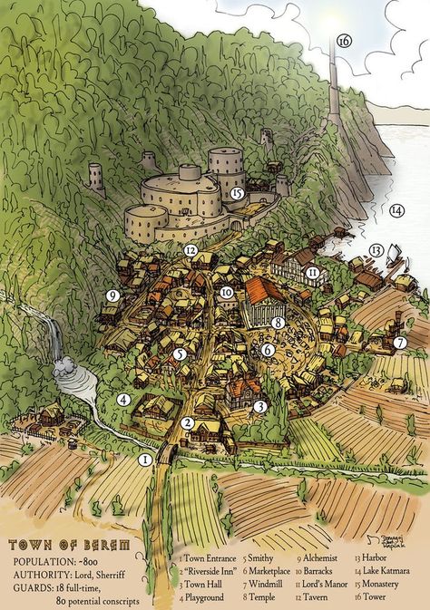 illustration Mountain Village Map Dnd, Mountain City Map, Town Map Dnd, Fantasy Town Map, Dnd Town Map, Rpg City, Fantasy City Map, Fantasy Map Making, Village Map