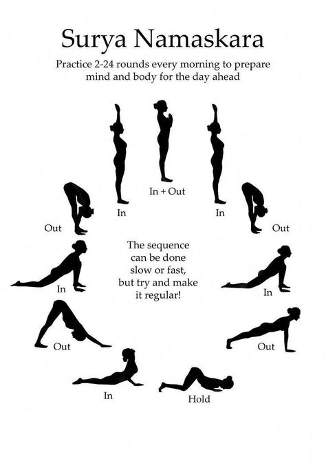 Yoga Exercises, Surya Namaskara, Latihan Yoga, Yoga Beginners, Yoga Techniques, Relaxing Yoga, Easy Yoga Workouts, Pose Yoga, Formda Kal