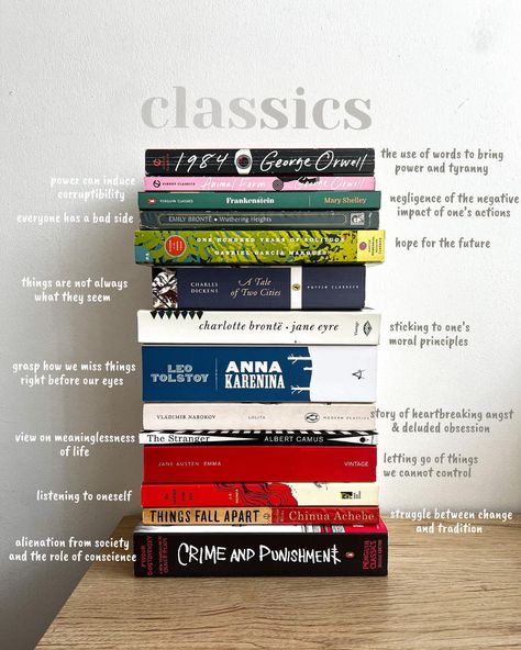 Inspirasi Jurnal, Unread Books, Recommended Books To Read, Top Books To Read, Inspirational Books To Read, Literature Books, George Orwell, S Quote, Book Suggestions