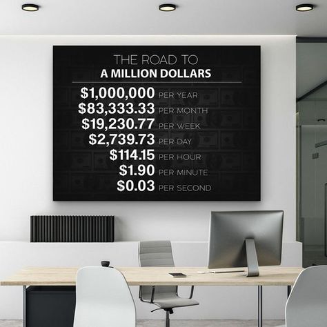 Trading Quotes to Inspire Your Investing Journey Money Artwork, Money Poster, 1 Million Dollars, Handy Wallpaper, A Million Dollars, Wall Art Office, Motivational Wall, Art Office, Inspirational Signs