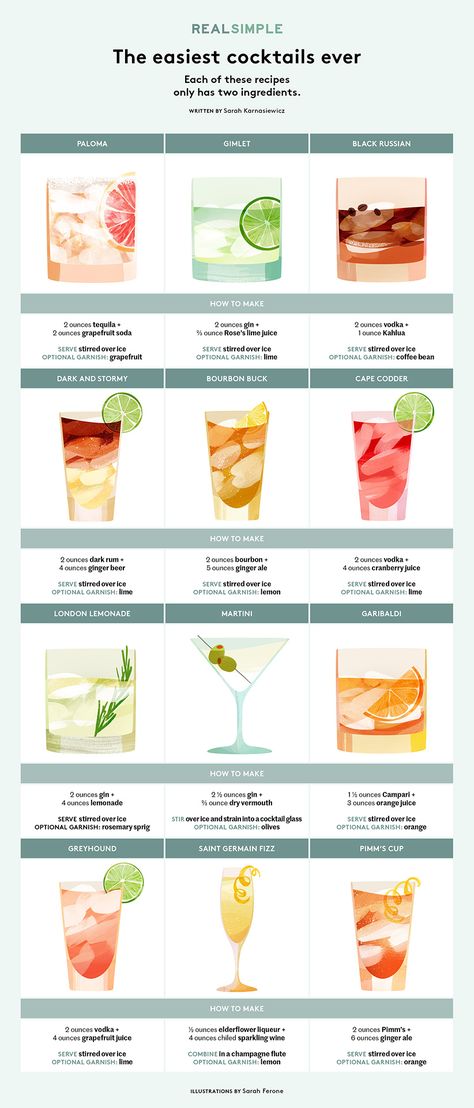 The Easiest Cocktails Ever Resep Koktail, Make Cocktails, Vodka Lime, Idee Pasto, Resep Diet, Boozy Drinks, Milk Shakes, Cocktail Recipes Easy, Cocktail Drinks Recipes