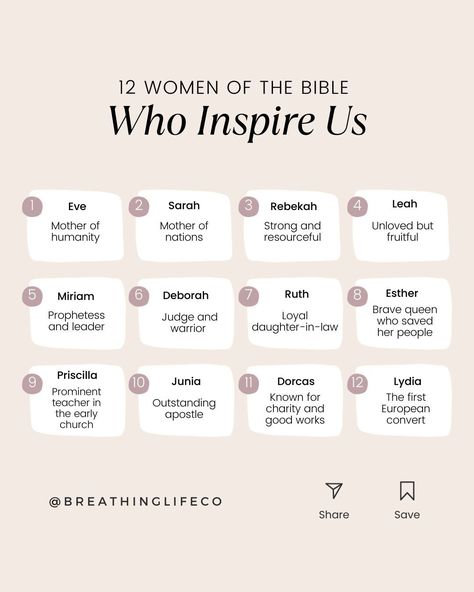 ✨ Shining a light on 12 influential women in the Bible and their powerful stories of courage, leadership, and devotion. — #womeninthebible #biblicalwomen #biblestories #godswork #bibleheroes #faithjourney #dailybibleverse #coffeewithJesus #biblestudy #christianblogger #bibleart #biblejournaling #proverbs31woman #ruth #esther #marymagdalene #priscilla #lydia #martha #mary #hannah #abigail #deborah #sarah #scripture #godsword #bedeeplyrootedinfaith #breathinglifeco Esther Chapter 1 Bible Study, Ruth Story Bible, Bible Study For Black Women, Ruth In Bible, Bible Women Characters, Book Of Esther Bible Studies, 3 Day Esther Fast, Women Of The Bible Art, Bible Plans For Women