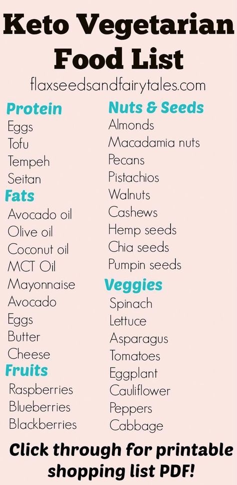 Vegetarian Keto Food List for beginners with all the best keto vegetarian foods for weight loss #vegetarianketo #ketofoodlist Keto Food List For Beginners, Vegetarian Food List, Slim Fast Diet, Keto Vegetarian, Trick Words, Vegetarian Foods, Spinach Egg, Printable Shopping List, Couple Cooking