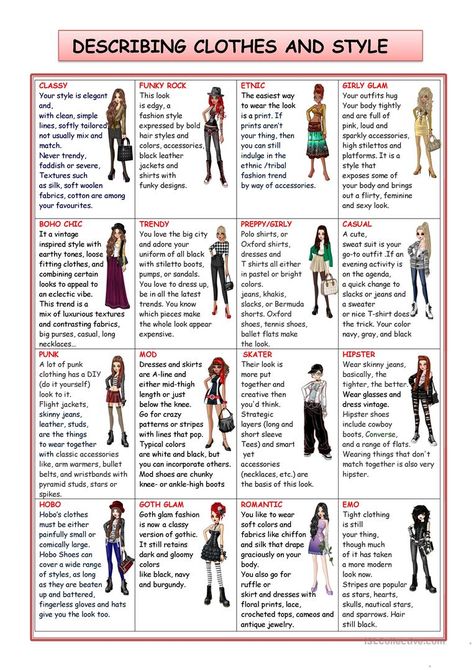 FASHION AND STYLE - English ESL Worksheets for distance learning and physical classrooms Describing Clothes, Mode Style Anglais, English Clothes, Fashion Words, Fashion Vocabulary, Clothes Style, Words To Describe, Only Fashion, English Lessons