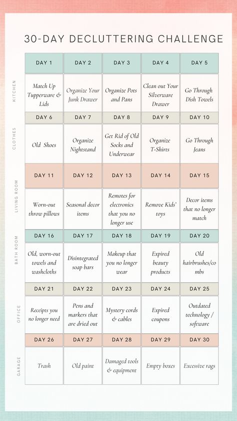 Organisation, Declutter Calendar, Minimalism Living, Decluttering Challenge, Minimalism Challenge, Deep Cleaning Checklist, Declutter Checklist, Declutter Challenge, Declutter Home