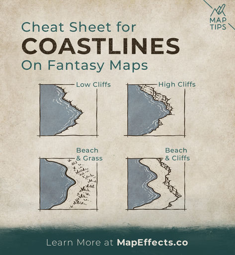 Fantasy Map Coastline Cheat Sheet Fanticy Map, Fantasy Map Landmarks, How To Draw Floating Islands, Fantasy World Map Drawing, How To Make A Fictional Map, How To Make Fantasy Maps, Making Fantasy Maps, Fantasy Map Painting, Fantasy Map Inspiration