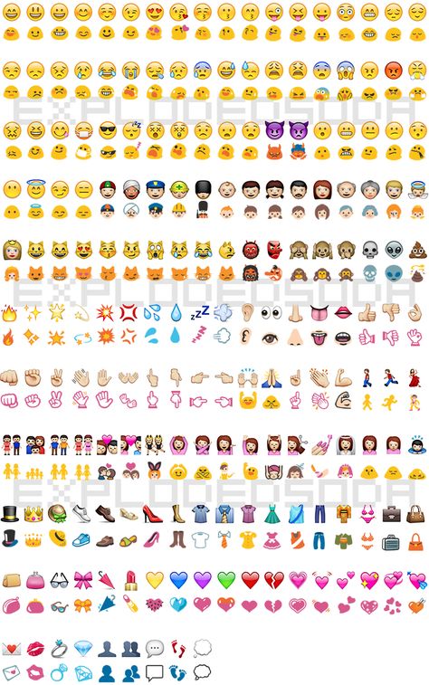 iOS to Google Hangout Emoji Comparison - Yay! I'm always wondering what will come out the other side. Emoji Comparison, Ios Emoji Png, Iphone Comparison, Emoji Names, Emoji Board, Iphone Png, Phone Emoji, Emoji Defined, Emoji 1