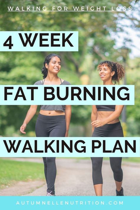 Walking Routine, Yoga For Flat Belly, Walking Challenge, Beginner Yoga Workout, Walking Plan, Wellness Goals, Healthy Exercise, Walking Exercise, Workout Chart