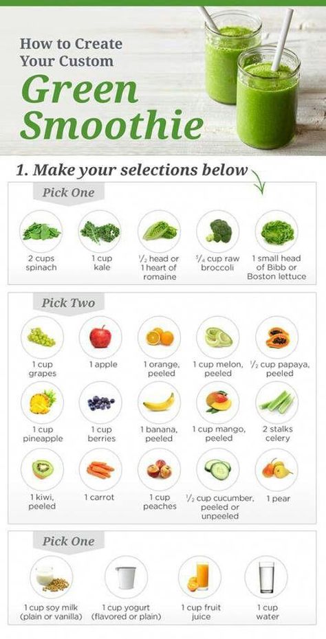 Green smoothies that help weight loss (and actually taste good)! #breagettingfit #smoothies #recipes #snacks #lunch #tasty #weighloss #diet #mealprep Veggie Smoothie, Smoothies Vegan, Resep Diet Sehat, Resep Smoothie, Smoothie Ideas, Green Smoothie Recipe, Resep Diet, Idee Pasto, Smoothie Detox