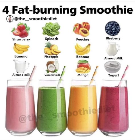 Resep Juice, Coconut Milk Yogurt, Resep Diet Sehat, Resep Smoothie, Fruit Smoothie Recipes Healthy, Easy Healthy Smoothies, Smoothie Recipes Healthy Breakfast, Healthy Food Dishes, Refreshing Drinks Recipes