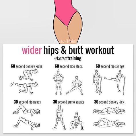 Do the exercises as shown in the picture for the most effective result. Wider hips & butt workout! Related posts:Moves To Get The Perfect ButtSquat, and lunge!Weight loss cardio!Read More → #melissabender Thigh Workouts, Curvy Body Workout Plan At Home, Slim Thick Workouts, Workout Buttocks, Under Buttcheek Workout, Summer Glowup, Workout Circuit, Summer Workouts, Summer Body Workout Plan