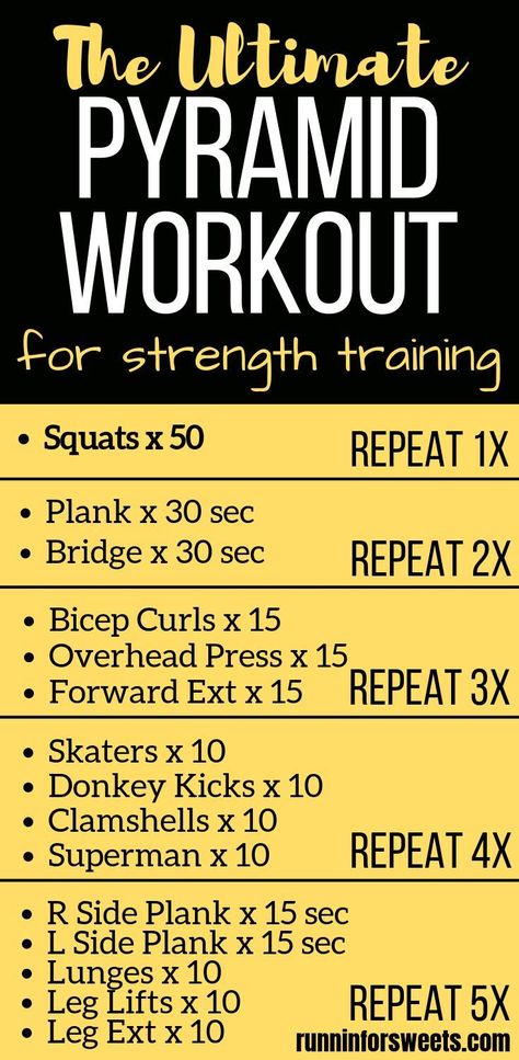 Pyramid Training, Pyramid Workout, Ultimate Workout, Strength Training Workouts, Crossfit Workouts, Total Body Workout, Strength Workout, I Work Out, Hiit Workout