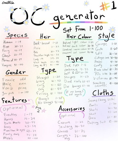 Cartoon Drawing Challenge, Dice Roll Oc Maker, Oc Creator Challenge Dice, Oc Challenge Number Generator, Drawing Character Prompts, This Or That Artist Edition, Create An Animal Oc Challenge, Oc Generator Dice Roll, Create Character Drawing Challenge