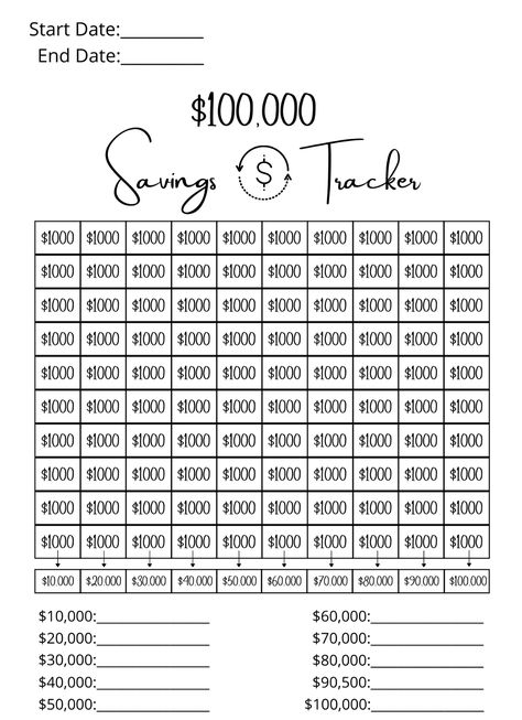 Save $2,000 a month = every 10 months is $20,000 thats 5 years to save $100,000, 10 years for 200,000 and 15 years for $300,000 and 30 years for $600,000. If this is invested in the nyse you’ll have a million plus invested in the stock market making $100,000 a year in dividends. How To Save 30000 In 6 Months, How To Save 30 000 In One Year, Save 40000 In 6 Months, Save A Million In A Year, 2 Year Savings Plan, I Will Make 1000000 This Year, 15 000 Savings Plan, How To Save 40000 In A Year, 5 Year Savings Plan