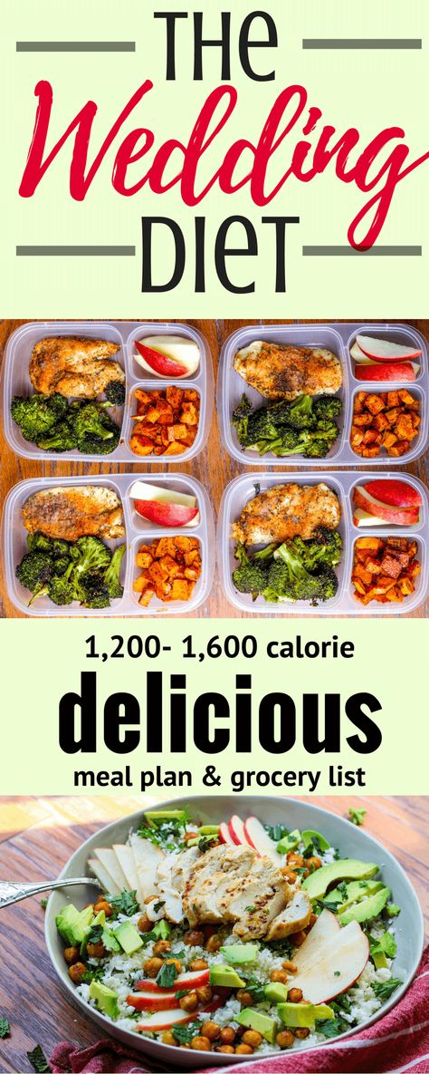 Wedding Diet Meal Plan, Meal Plan Week, Meal Plan Grocery List, Wedding Diet, Balanced Diet Plan, Popular Diets, Best Diet Foods, Calorie Meal Plan, 1200 Calories