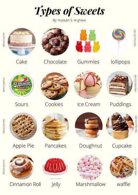 Types of sweets - English vocabulary List Of Pastries, Different Pastry Types, Types Of Desserts List, Types Of Cookies List, Different Types Of Desserts, Types Of Cakes Flavors, Cookies Types, Dessert Types, English Cake Recipe