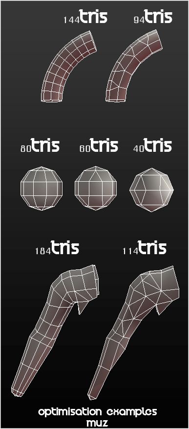 Create a low poly sphere - Polycount Forum Low Poly Tutorial, 3d Topology, Modelling Tips, Maya Modeling, 3d Karakter, Low Poly Character, Polygon Modeling, Hard Surface Modeling, Zbrush Tutorial