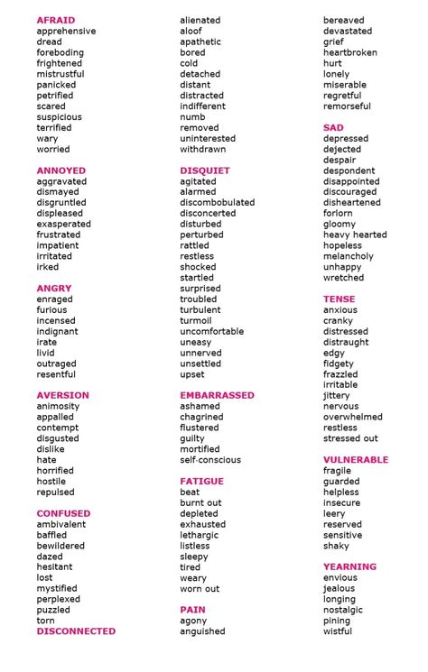 Feelings list Words To Describe Emotions Feelings, Feelings For Writing, Words To Describe Looks, Words For Dialogue, Ways To Describe Eyes Writing, Describe Skin Color Writing, Words To Describe Anger, Describing Feelings And Emotions, Feelings List For Adults