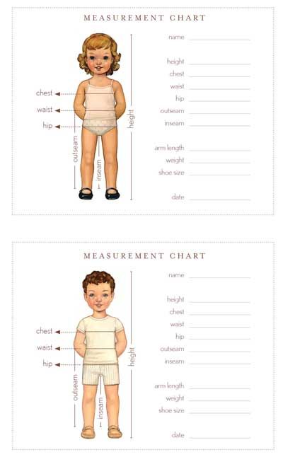 Vitamin charts