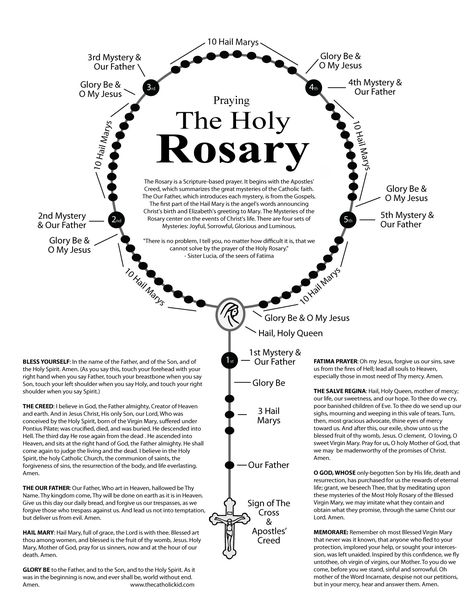 How to Pray the Rosary - How To Pray A Rosary, Saying The Rosary How To Pray, The Rosary Mysteries, How To Pray The Rosary In Spanish, How To Say The Rosary, How To Say The Rosary Catholic, The Rosary Prayer How To Pray, How To Pray The Rosary Catholic, Rosary Mysteries Catholic