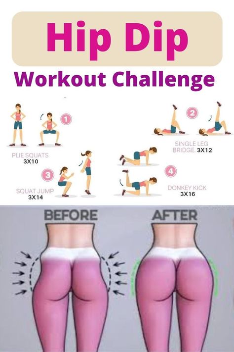 Workouts To Reduce Hip Dips, Hip Tips Workout, How To Get Bigger Buttocks Without Exercise, How To Reduce Hip Dips Fast, How To Get Rid Of Indented Hips, Hip Dips Challenge, Wide Rib Cage And Hip Dips, Workout For Curvy Hips, Work Out For Hips Dips