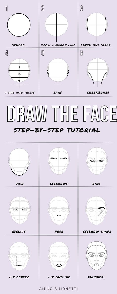 Face Proportions Drawing, Advanced Drawing, Basic Sketching, Face Proportions, Drawing Heads, Drawing Tutorial Face, Portraiture Drawing, Basic Drawing, Face Sketch