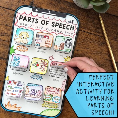 The Best Learning Tools for Back to School! – Student Savvy Interactive Posters For School, Parts Of Speech Interactive Notebook, Parts Of Speech Project Ideas, Grammar Projects, Poster Project Ideas, Part Of Speech Grammar, English Project, Nouns And Pronouns, Creative School Project Ideas