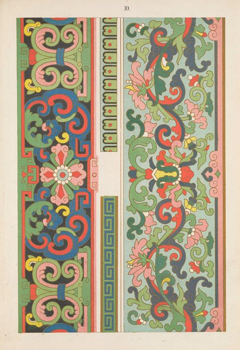 Chinese Textile Design, Chinese Ornamental Pattern, Frieze Pattern Design, Tibetan Ornamental Design, Chinese Ornament Pattern, Ornament Pattern Design, Repeated Pattern Design, Asian Design Pattern, Chinese Pattern Design