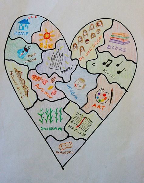 Heart maps show at a glance the uniqueness of each individual as well as similarities we enjoy. These are good for students to have on hand for writing assignments as it gives them ideas on things they can write about that are more personal to them. Teen Activities, February Ideas, Section Drawing, Heart Map, Literacy Resources, Writer's Workshop, Art Therapy Activities, Activity Days, Therapy Activities