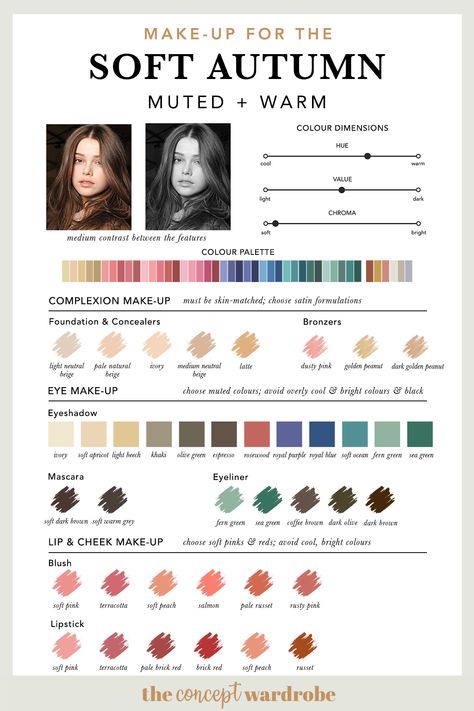 the concept wardrobe | This article is a comprehensive guide to the Soft Autumn make-up palette. Soft Autumn is the combination of soft and warm in the seasonal colour analysis. Find out which make-up colours look best on the softest of the 12 seasonal types. Angelina Jolie Soft Autumn, Make Up For Soft Autumn, Autumn Skin Tone Outfits, Soft Autumn Makeup Palette, Makeup For Soft Autumn, Soft Natural Soft Autumn, Soft Autumn Nail Polish, Soft Autumn Nail Colors, Soft Autumn Outfits Capsule Wardrobe