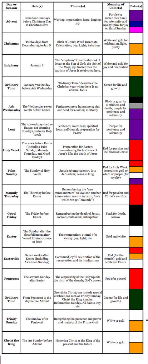 Methodist Beliefs, Catholic Liturgical Calendar, Liturgical Calendar, Christian Calendar, Liturgical Colours, Liturgical Year, Liturgical Seasons, Jewish Festivals, John Wesley