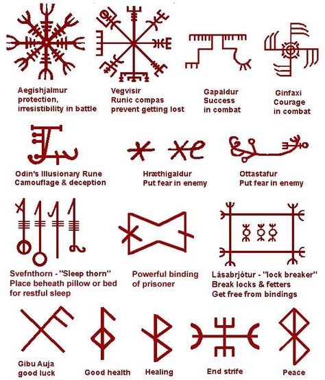 viking tattoos and meanings | viking symbols and their meanings #tattoo                                                                                                                                                                                 More Rune Vichinghe, Norse Magic, Runes Tattoo, Mandala Rose Tattoo, Norse Paganism, Rune Viking, Arte Viking, Tato Suku, Symbole Viking