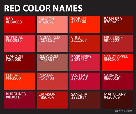 color chart with tints, tones, and shades of red plus color names and hex codes. Red Hex Code, Red Color Names, Red Names, Shingle Colors, Color Meanings, Color Palette Design, Color Psychology, Red Barns, Hex Colors