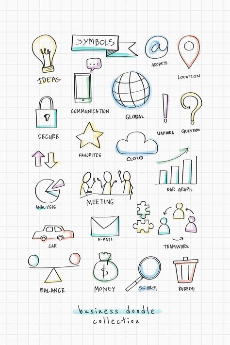 Business Drawing Ideas, Notes Doodle Ideas, Sketch Notes Ideas, Mindmap Ideas Design, Chart Design Ideas, Mindmap Design, Flipchart Design, Business Doodles, Mindmap Ideas