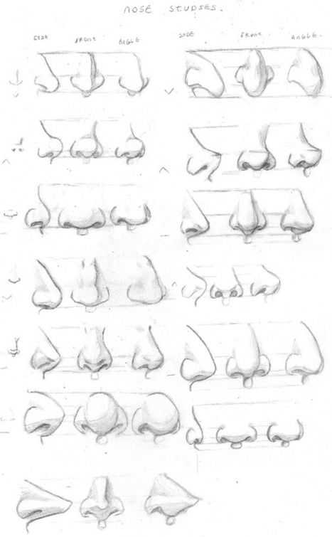 Art dump - Album on Imgur Drawing Faces, Drawing Hands, Drawing Eyes, Ako Kresliť, Desen Realist, Výtvarné Reference, Nose Drawing, Siluete Umane, Cool Pencil Drawings