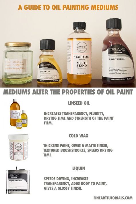 Oil Painting Basics, Learn Oil Painting, Bookshelf Room Divider, Painting Mediums, Oil Painting Materials, Wholesale Kitchen Cabinets, Oil Painting Lessons, Oil Painting Supplies, Oil Painting Tips