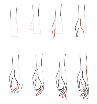 How To Draw Hands - I Draw Fashion Academy Drawing Hands, Lukisan Fesyen, Draw Hands, Fashion Figure Drawing, Fashion Drawing Tutorial, Fashion Drawing Sketches, Lakaran Fesyen, Hand Drawing Reference, Hand Reference